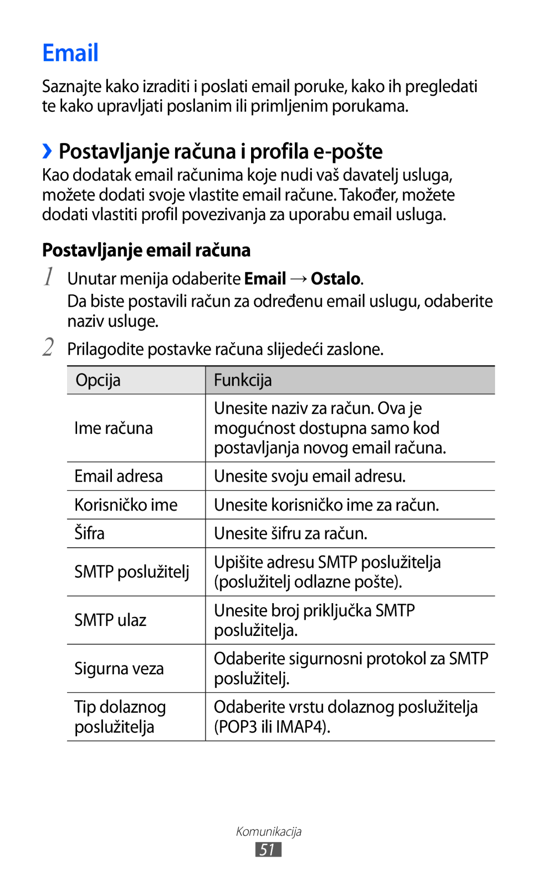 Samsung GT-S7230GRETRA manual ››Postavljanje računa i profila e-pošte, Tip dolaznog, Poslužitelja POP3 ili IMAP4 