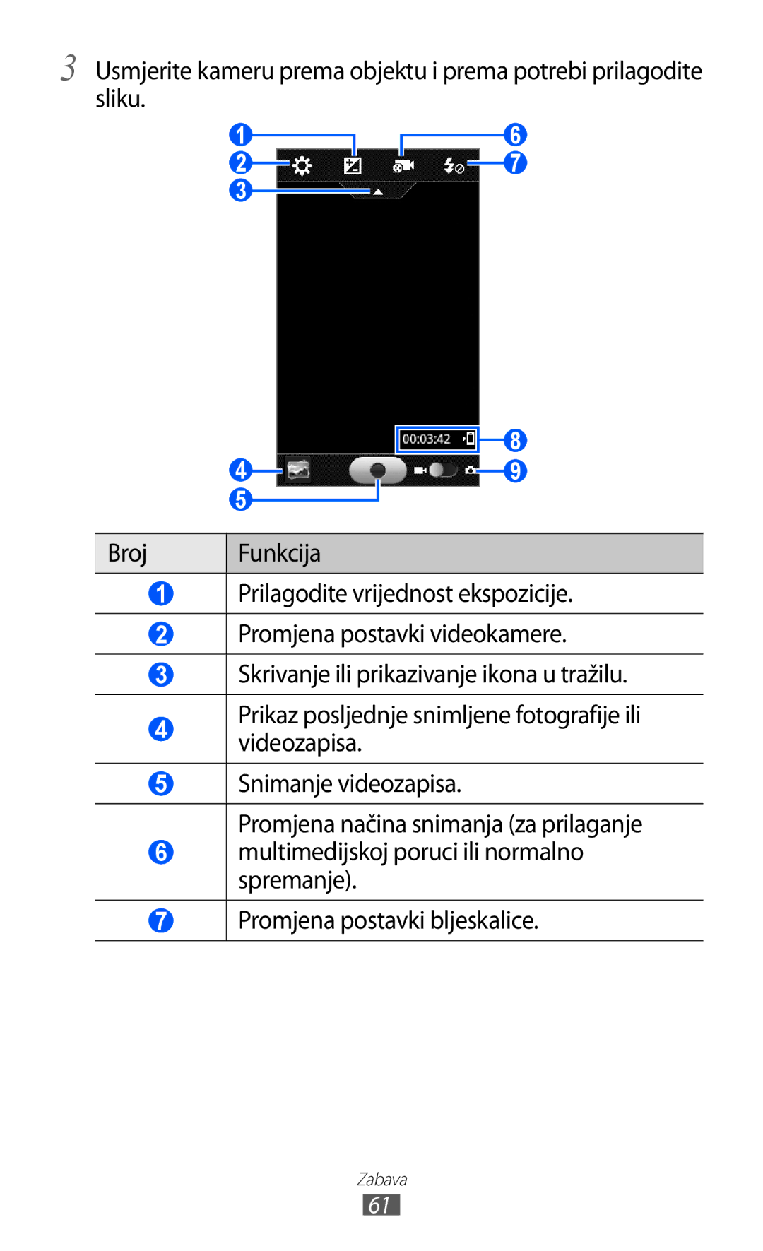 Samsung GT-S7230GRETRA, GT-S7230DWEVIP, GT-S7230TAETWO, GT-S7230TAETRA, GT-S7230GREVIP, GT-S7230MKETRA, GT-S7230TAECRO Zabava 