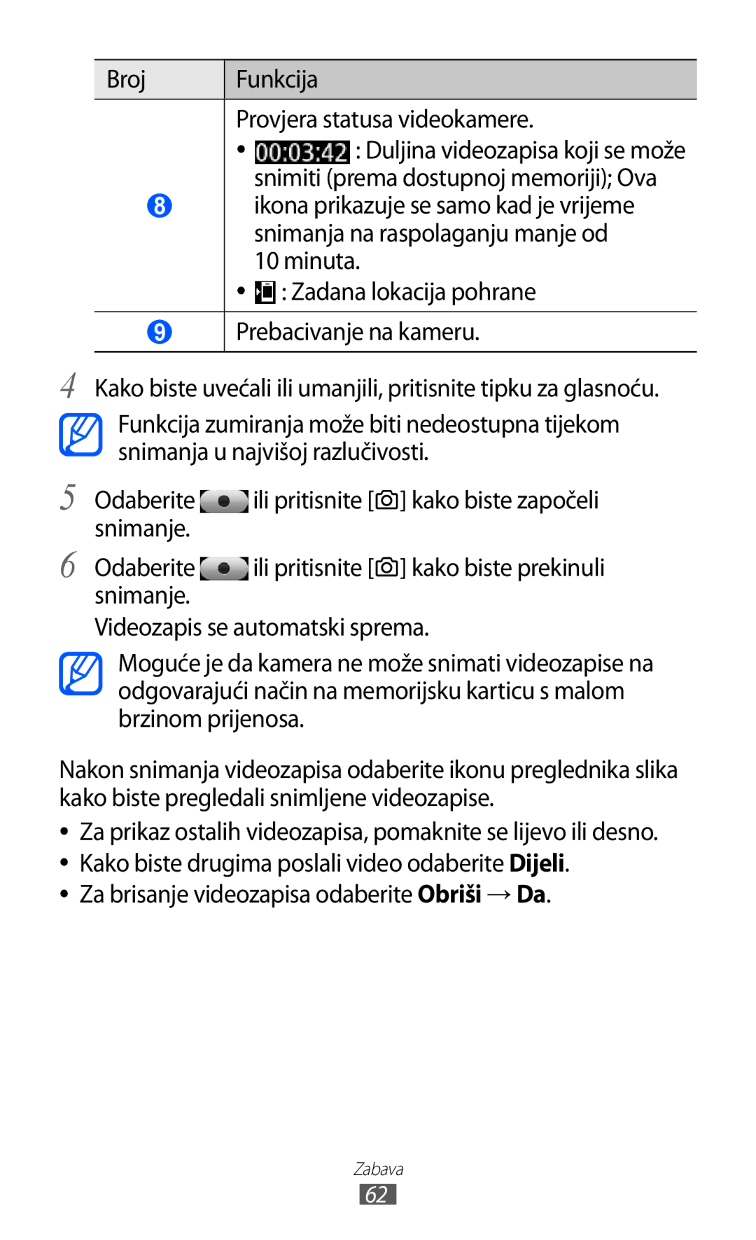 Samsung GT-S7230TAETWO, GT-S7230DWEVIP manual Broj Funkcija Provjera statusa videokamere, Snimanje Odaberite Ili pritisnite 