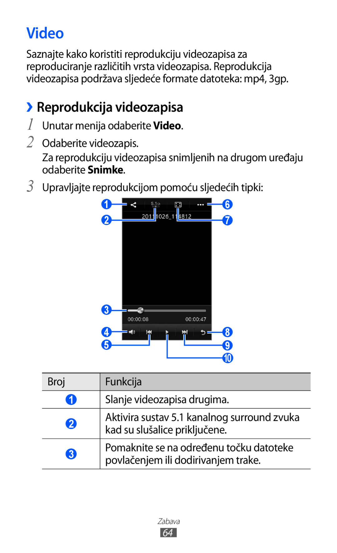 Samsung GT-S7230GREVIP, GT-S7230DWEVIP, GT-S7230GRETRA, GT-S7230TAETWO, GT-S7230TAETRA manual Video, ››Reprodukcija videozapisa 