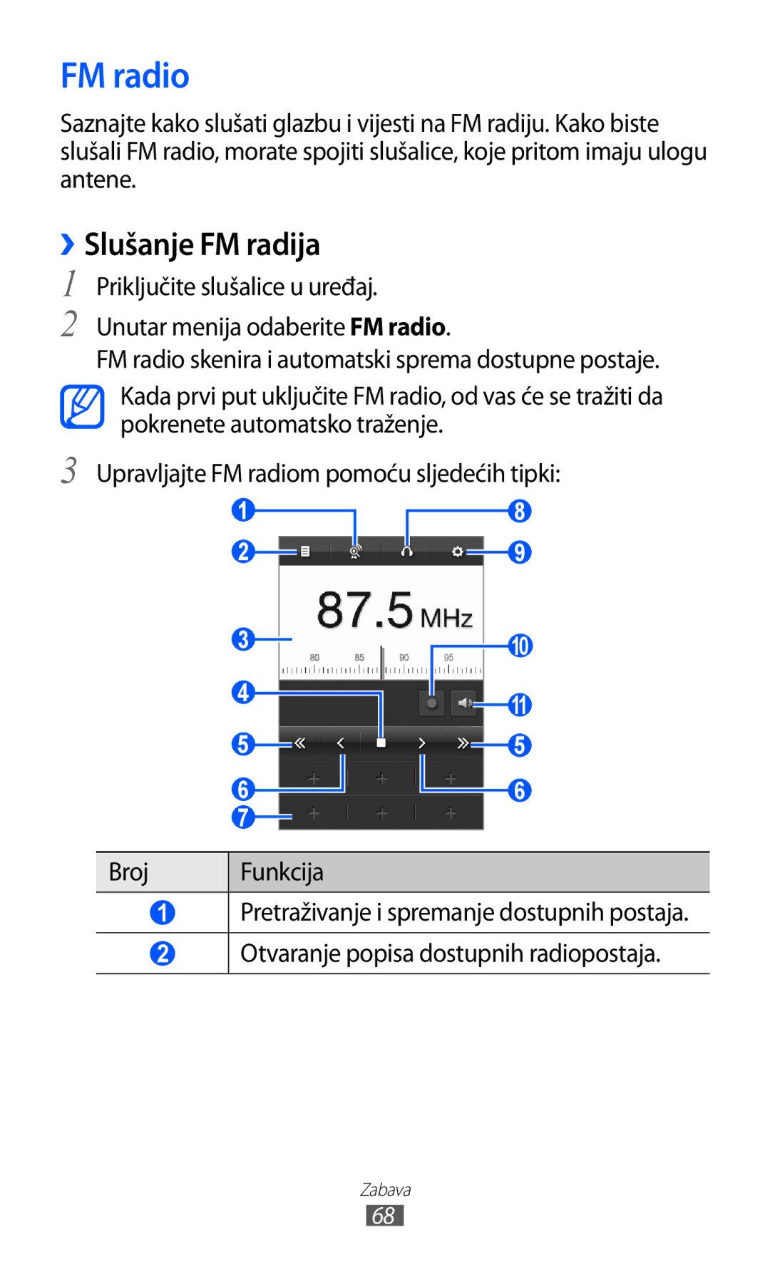 Samsung GT-S7230MKEVIP, GT-S7230DWEVIP, GT-S7230GRETRA, GT-S7230TAETWO, GT-S7230TAETRA manual FM radio, ››Slušanje FM radija 