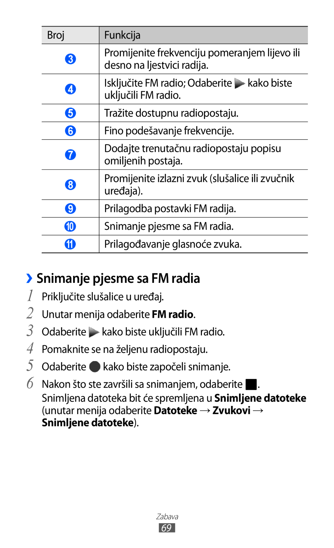 Samsung GT-S7230TAEVIP, GT-S7230DWEVIP, GT-S7230GRETRA, GT-S7230TAETWO, GT-S7230TAETRA manual ››Snimanje pjesme sa FM radia 