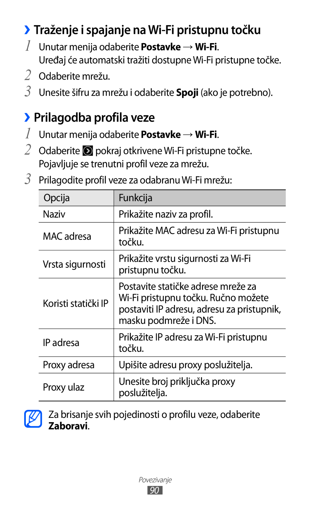 Samsung GT-S7230DWEVIP, GT-S7230GRETRA, GT-S7230TAETWO, GT-S7230TAETRA, GT-S7230GREVIP manual ››Prilagodba profila veze 