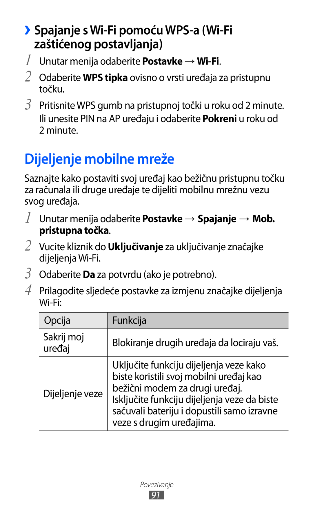 Samsung GT-S7230GRETRA, GT-S7230DWEVIP, GT-S7230TAETWO, GT-S7230TAETRA manual Dijeljenje mobilne mreže, Pristupna točka 