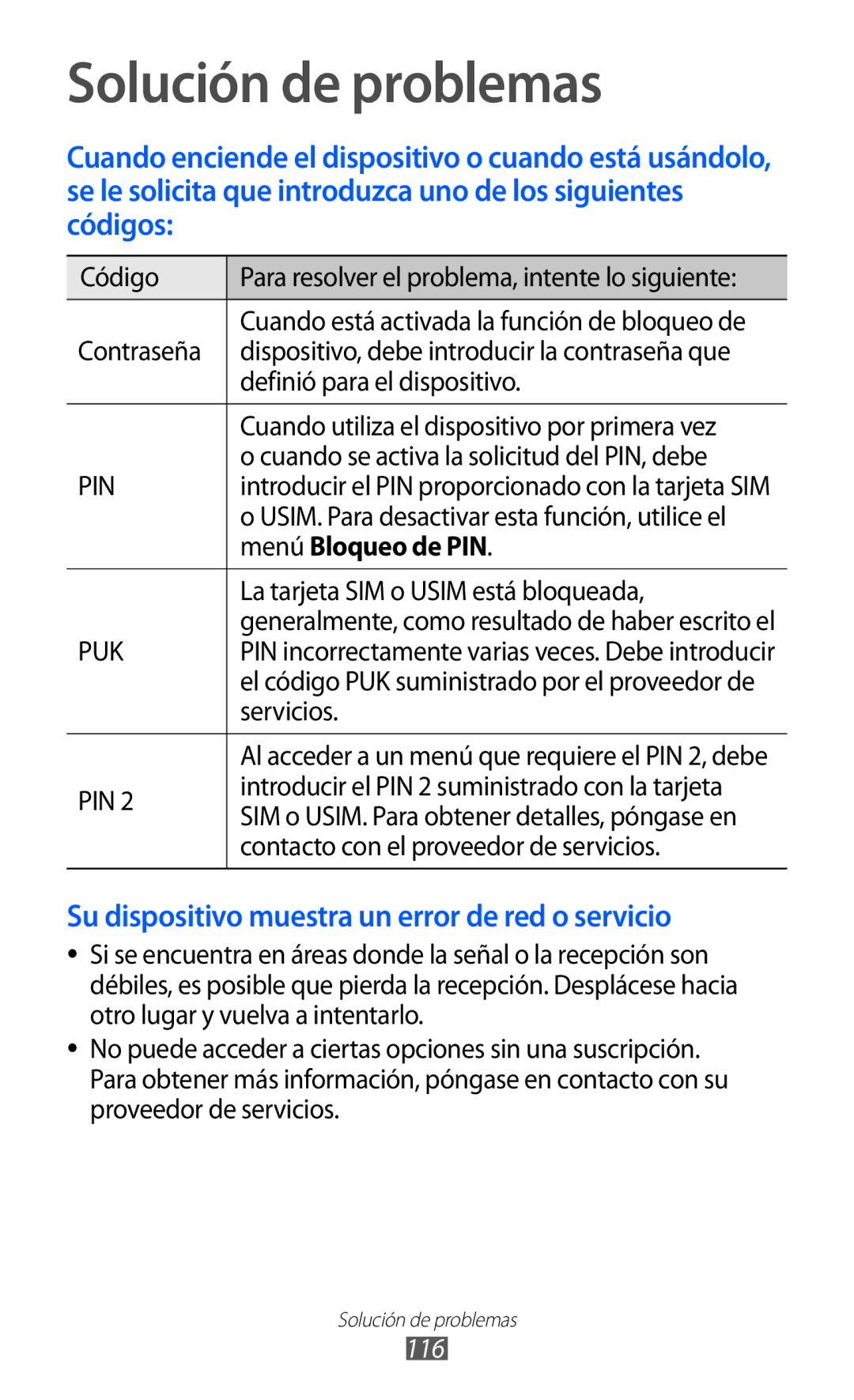 Samsung GT-S7230GREAMN, GT-S7230DWEXEC, GT-S7230TAEFOP, GT-S7230TAAATL manual Solución de problemas, Menú Bloqueo de PIN, 116 