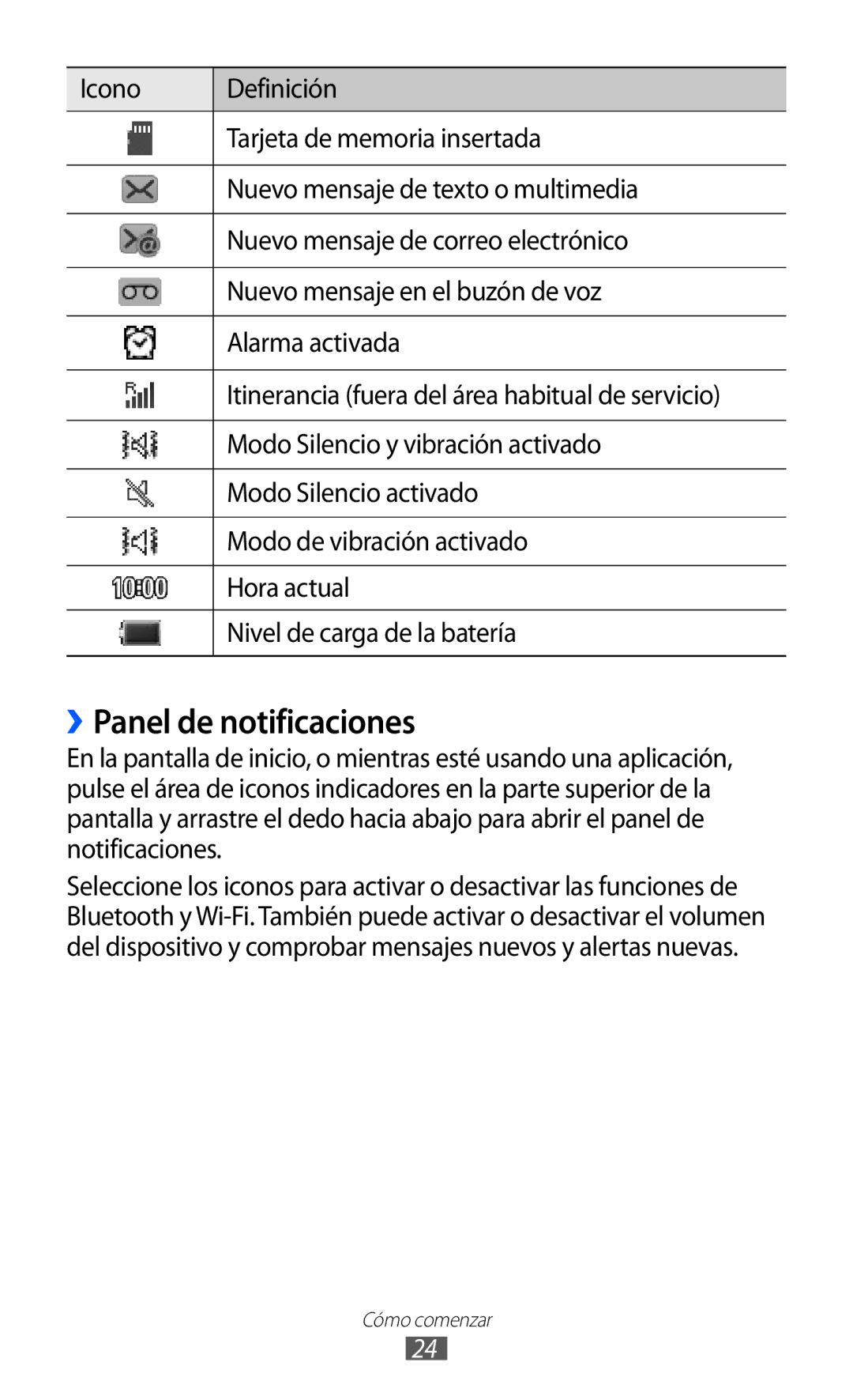 Samsung GT-S7230GREFOP, GT-S7230DWEXEC, GT-S7230TAEFOP, GT-S7230TAAATL, GT-S7230MKEAMN manual ››Panel de notificaciones 