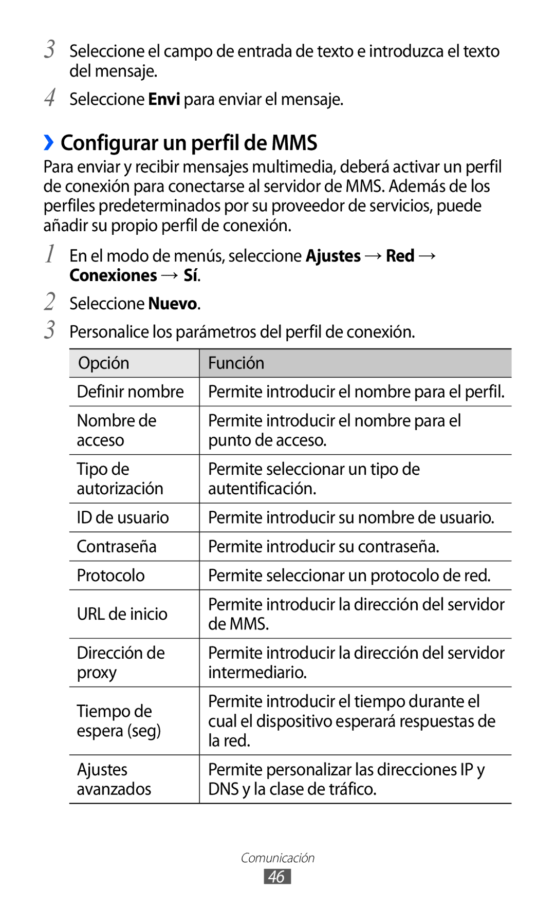 Samsung GT-S7230TAEFOP, GT-S7230DWEXEC, GT-S7230TAAATL, GT-S7230MKEAMN, GT-S7230MKEXEC manual ››Configurar un perfil de MMS 