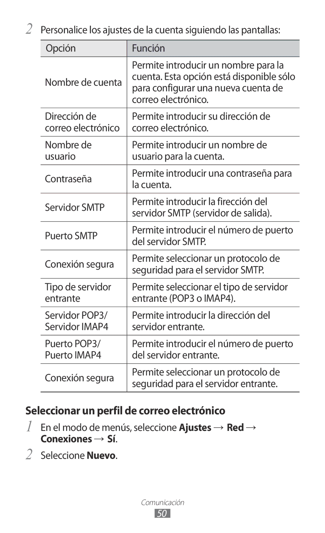 Samsung GT-S7230TAEXEC, GT-S7230DWEXEC, GT-S7230TAEFOP manual Seleccionar un perfil de correo electrónico, Conexiones → Sí 