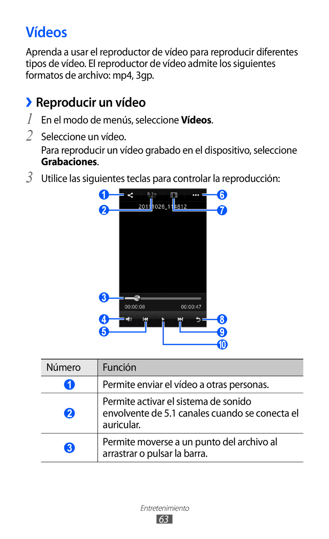 Samsung GT-S7230MKEAMN, GT-S7230DWEXEC, GT-S7230TAEFOP, GT-S7230TAAATL, GT-S7230MKEXEC manual Vídeos, ››Reproducir un vídeo 