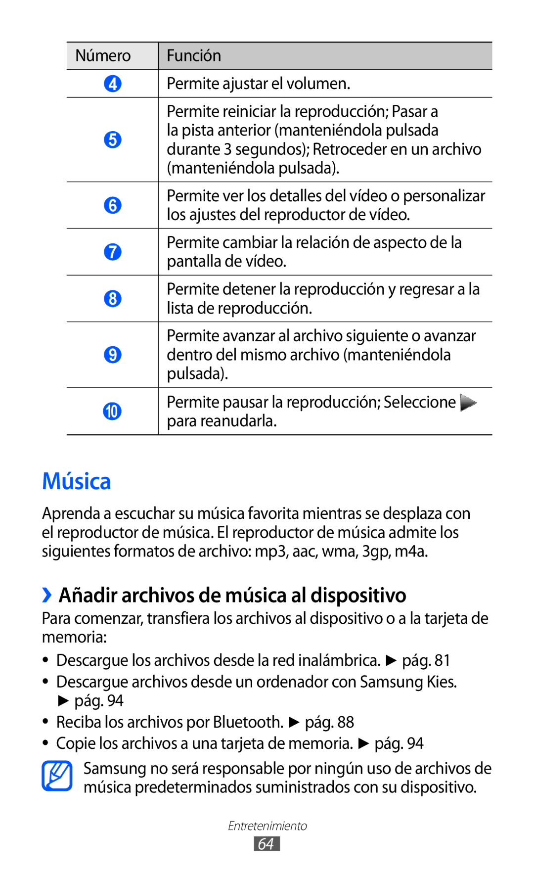 Samsung GT-S7230MKEXEC, GT-S7230DWEXEC, GT-S7230TAEFOP, GT-S7230TAAATL Música, ››Añadir archivos de música al dispositivo 