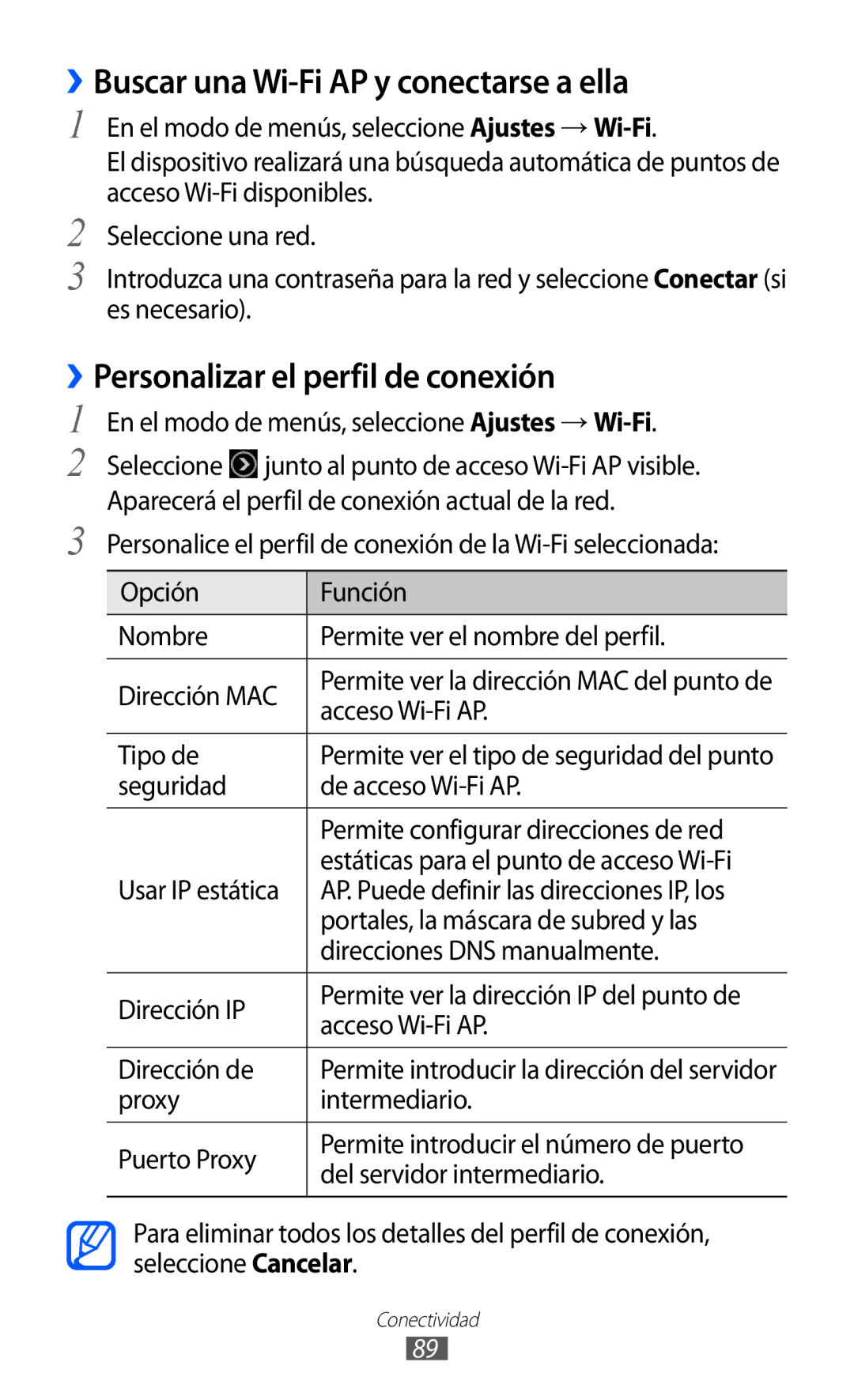 Samsung GT-S7230DWEAMN, GT-S7230DWEXEC ››Buscar una Wi-Fi AP y conectarse a ella, ››Personalizar el perfil de conexión 