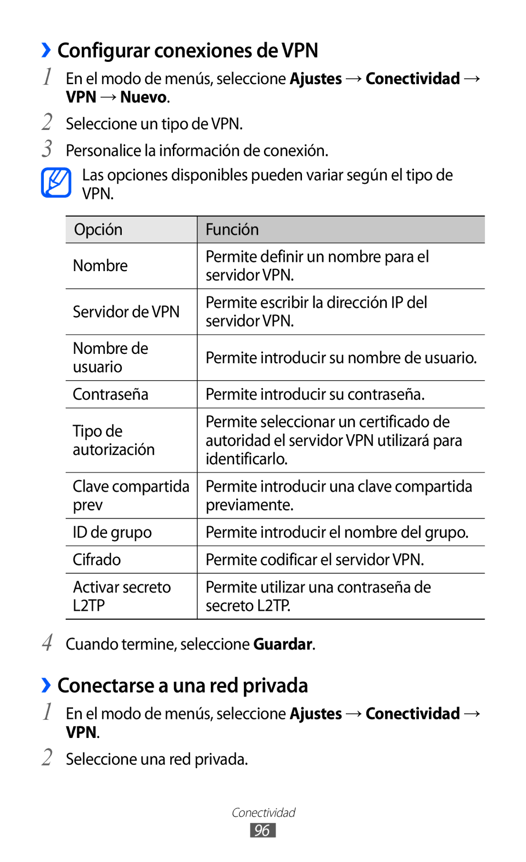 Samsung GT-S7230TAEAMN, GT-S7230DWEXEC, GT-S7230TAEFOP manual ››Configurar conexiones de VPN, ››Conectarse a una red privada 