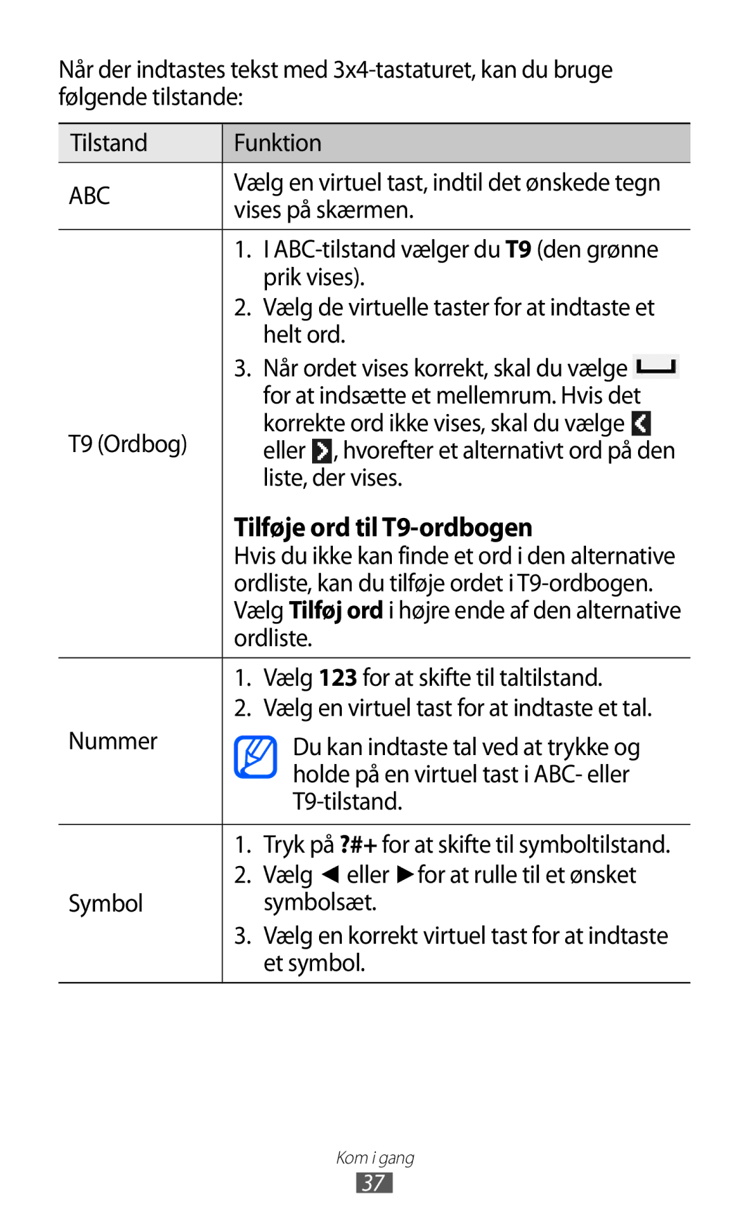 Samsung GT-S7230TAENEE Vises på skærmen, Prik vises, Helt ord, Når ordet vises korrekt, skal du vælge, Liste, der vises 