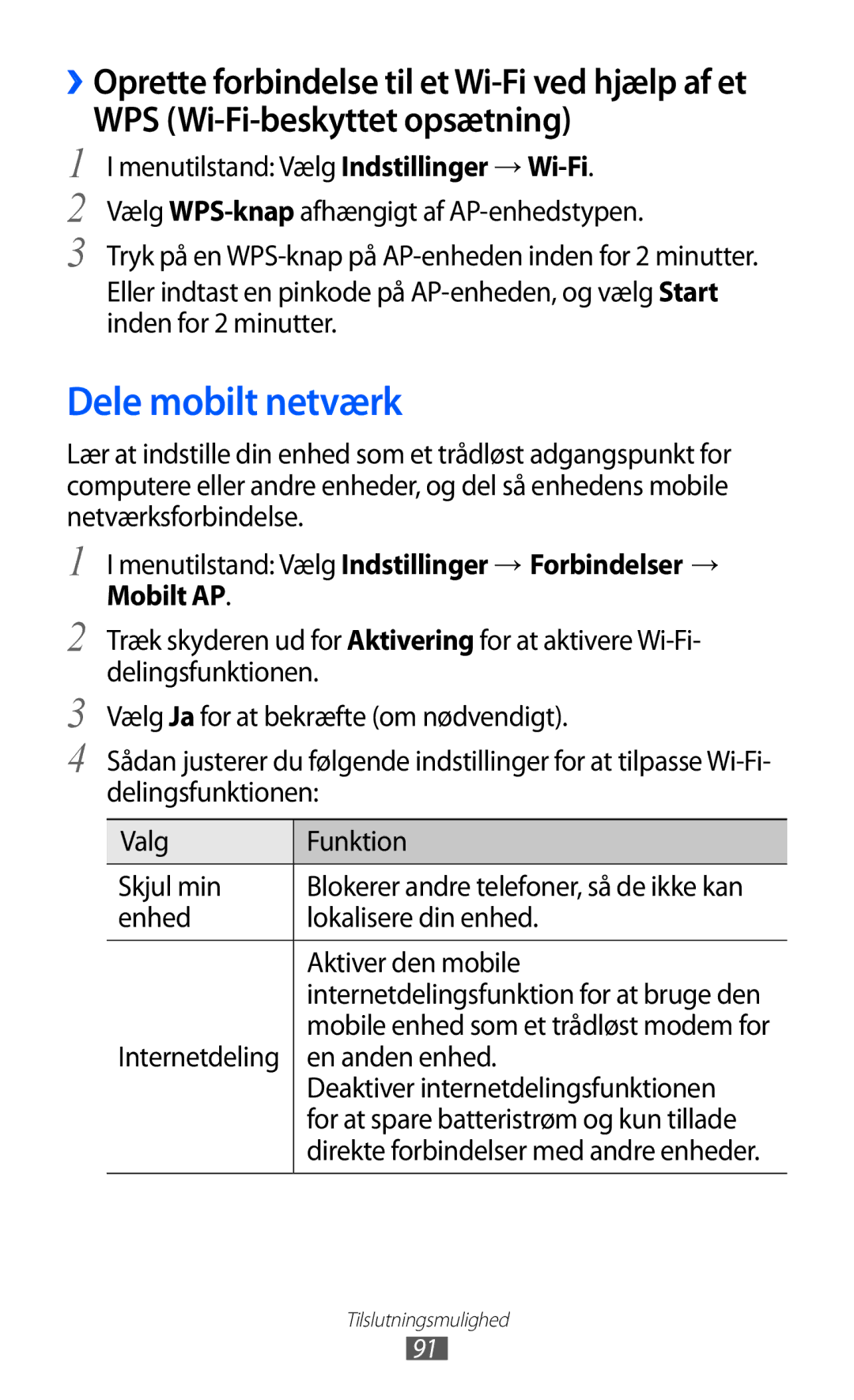 Samsung GT-S7230TAANEE Dele mobilt netværk, WPS Wi-Fi-beskyttet opsætning, Enhed Lokalisere din enhed Aktiver den mobile 