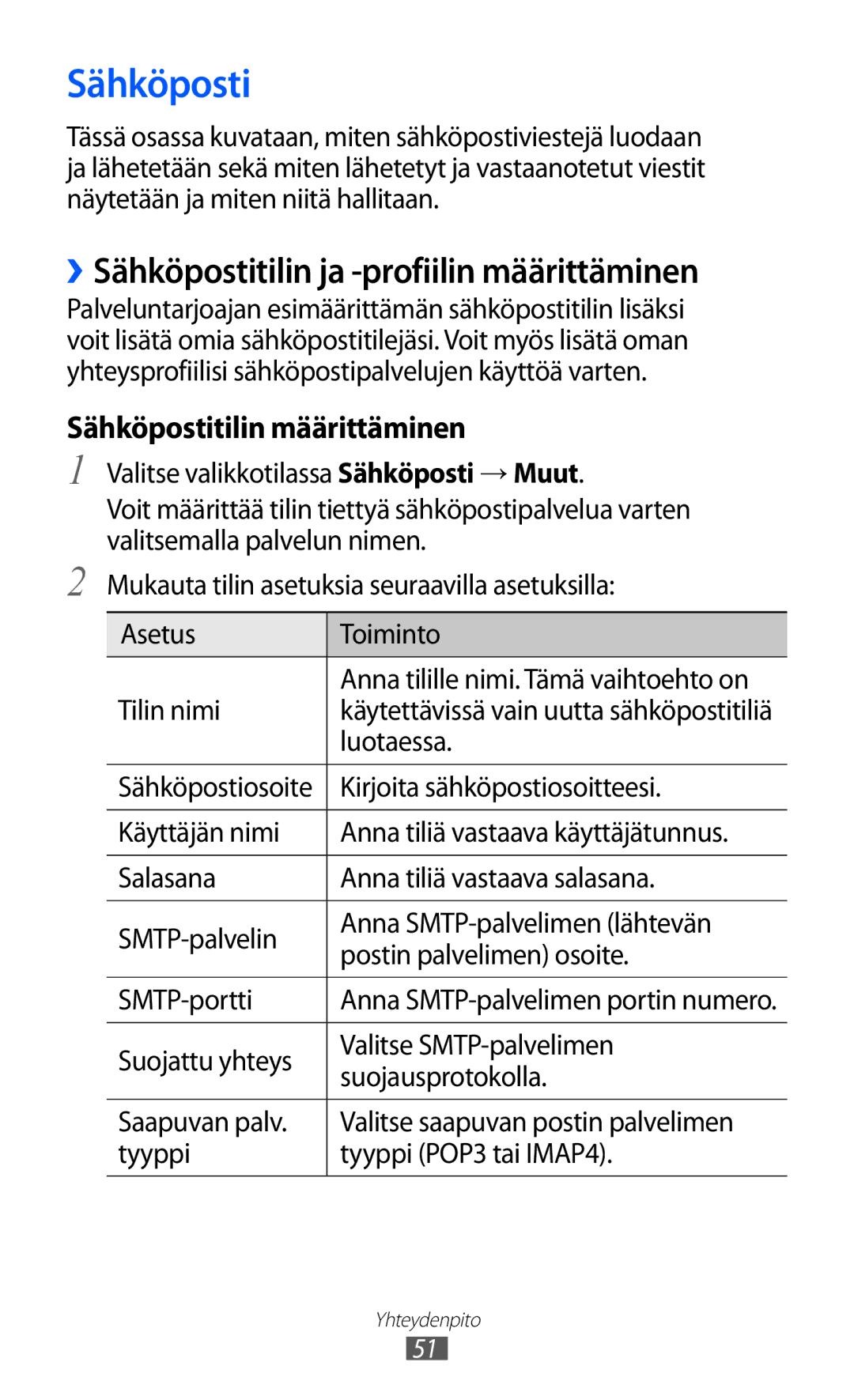 Samsung GT-S7230TAANEE, GT-S7230MKENEE manual ››Sähköpostitilin ja -profiilin määrittäminen, Tilin nimi, Luotaessa 