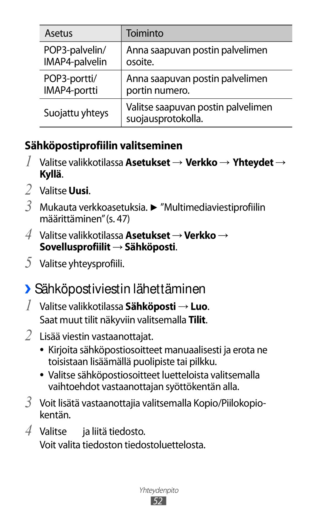 Samsung GT-S7230TAENEE, GT-S7230MKENEE, GT-S7230TAANEE ››Sähköpostiviestin lähettäminen, Sähköpostiprofiilin valitseminen 