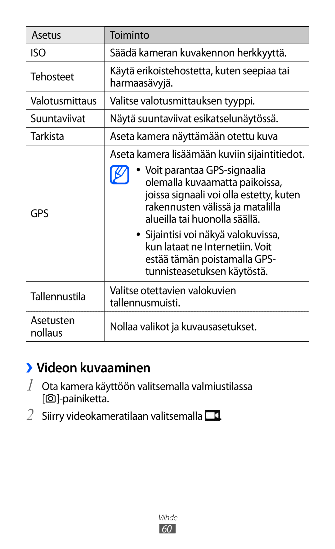 Samsung GT-S7230MKENEE, GT-S7230TAANEE, GT-S7230TAENEE, GT-S7230GRENEE, GT-S7230DWENEE manual ››Videon kuvaaminen 