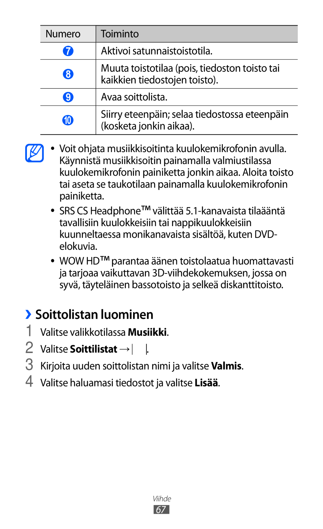 Samsung GT-S7230TAENEE, GT-S7230MKENEE ››Soittolistan luominen, Valitse valikkotilassa Musiikki, Valitse Soittilistat → 