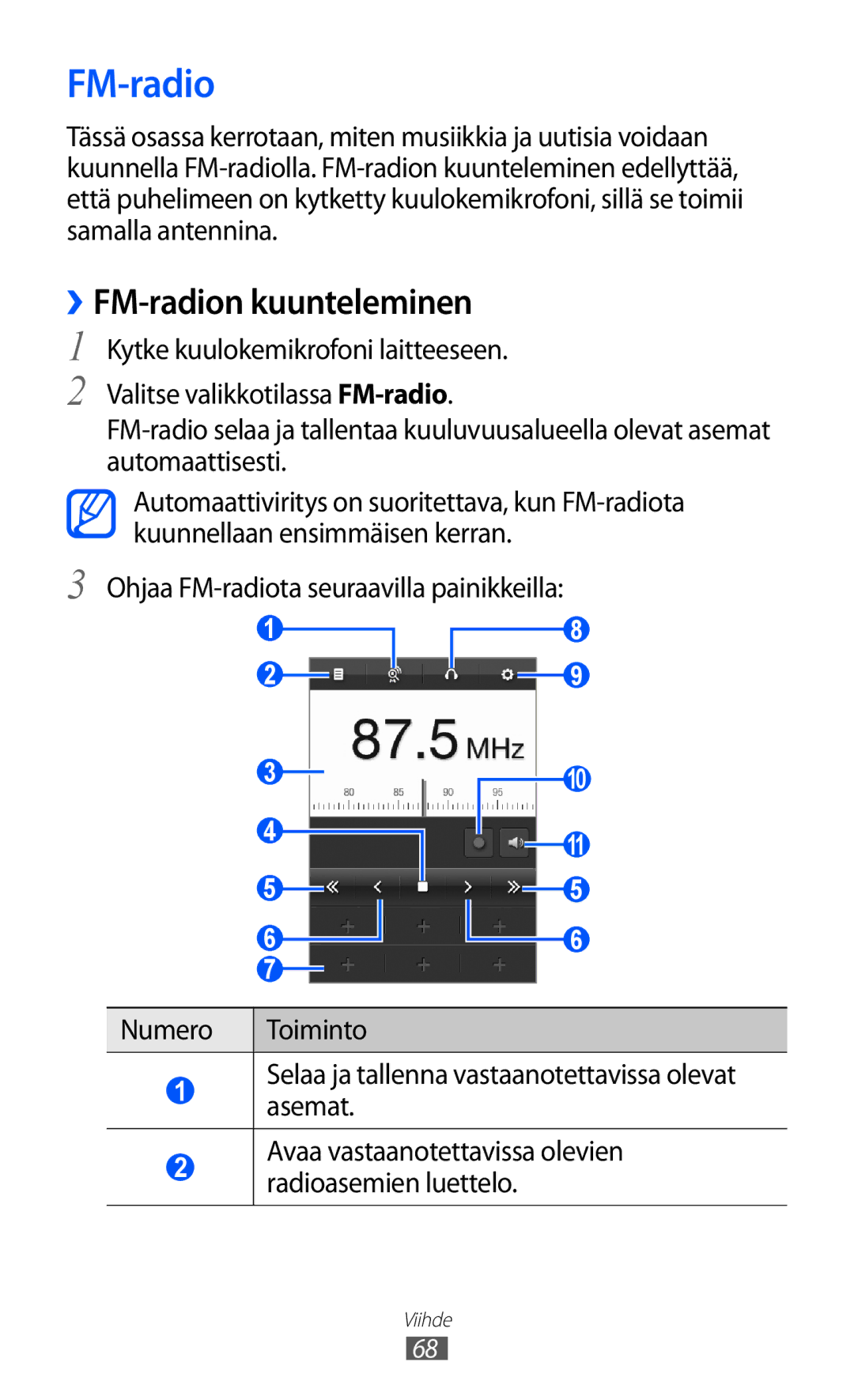 Samsung GT-S7230GRENEE, GT-S7230MKENEE, GT-S7230TAANEE, GT-S7230TAENEE, GT-S7230DWENEE manual ››FM-radion kuunteleminen 