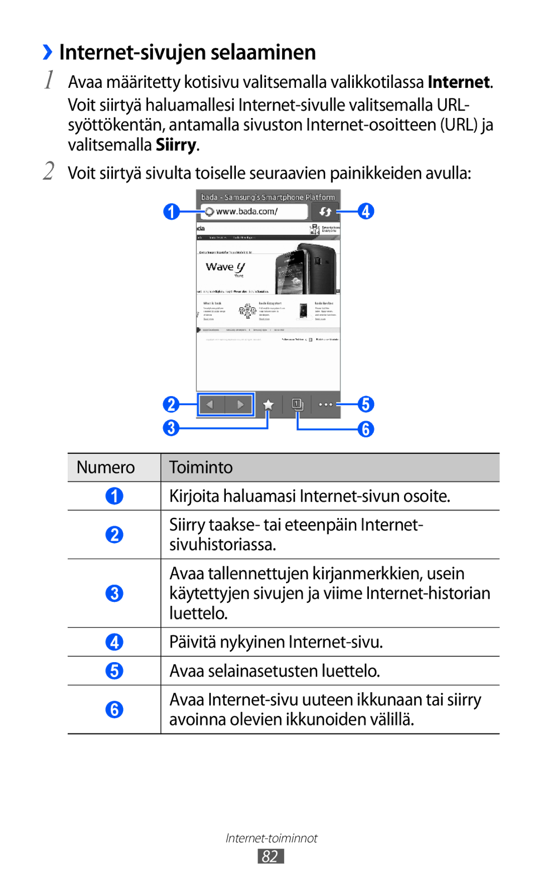 Samsung GT-S7230TAENEE, GT-S7230MKENEE, GT-S7230TAANEE, GT-S7230GRENEE, GT-S7230DWENEE manual ››Internet-sivujen selaaminen 