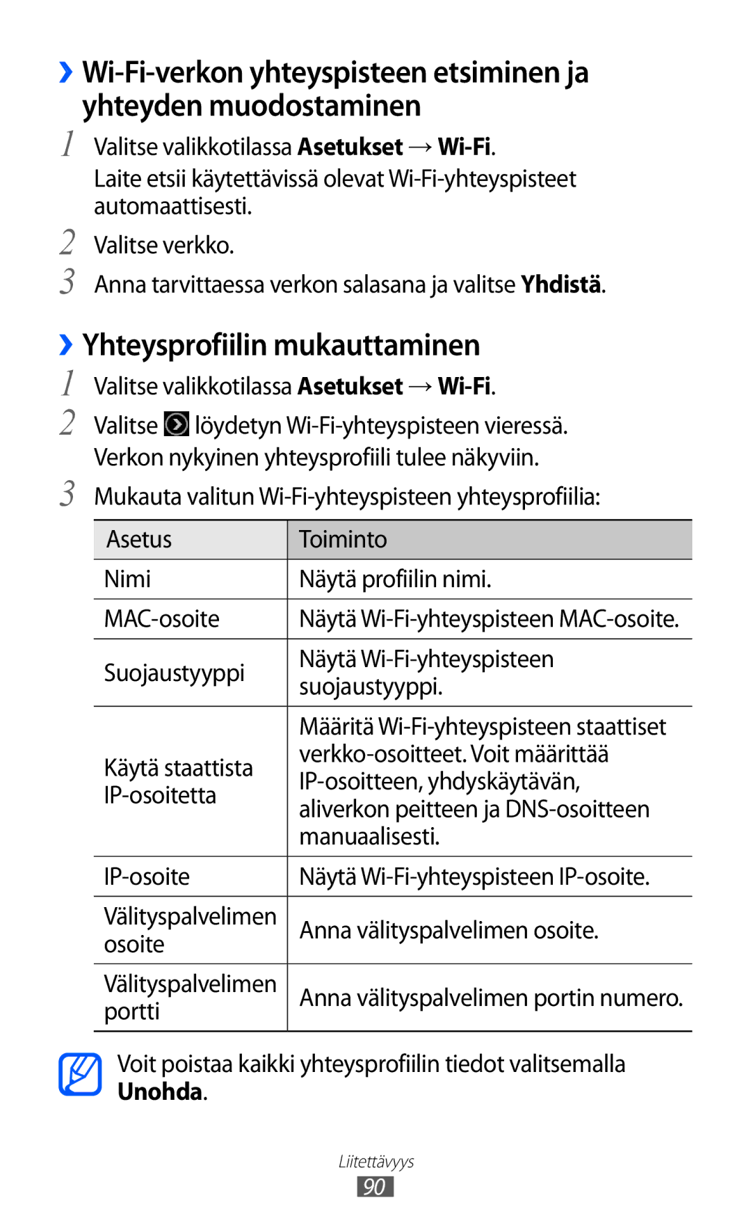 Samsung GT-S7230MKENEE, GT-S7230TAANEE manual ››Yhteysprofiilin mukauttaminen, Valitse valikkotilassa Asetukset → Wi-Fi 