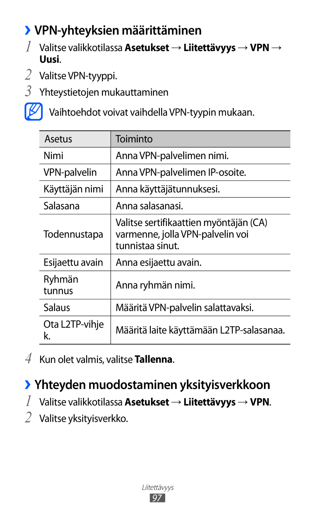 Samsung GT-S7230TAENEE, GT-S7230MKENEE manual ››VPN-yhteyksien määrittäminen, Anna esijaettu avain, Valitse yksityisverkko 