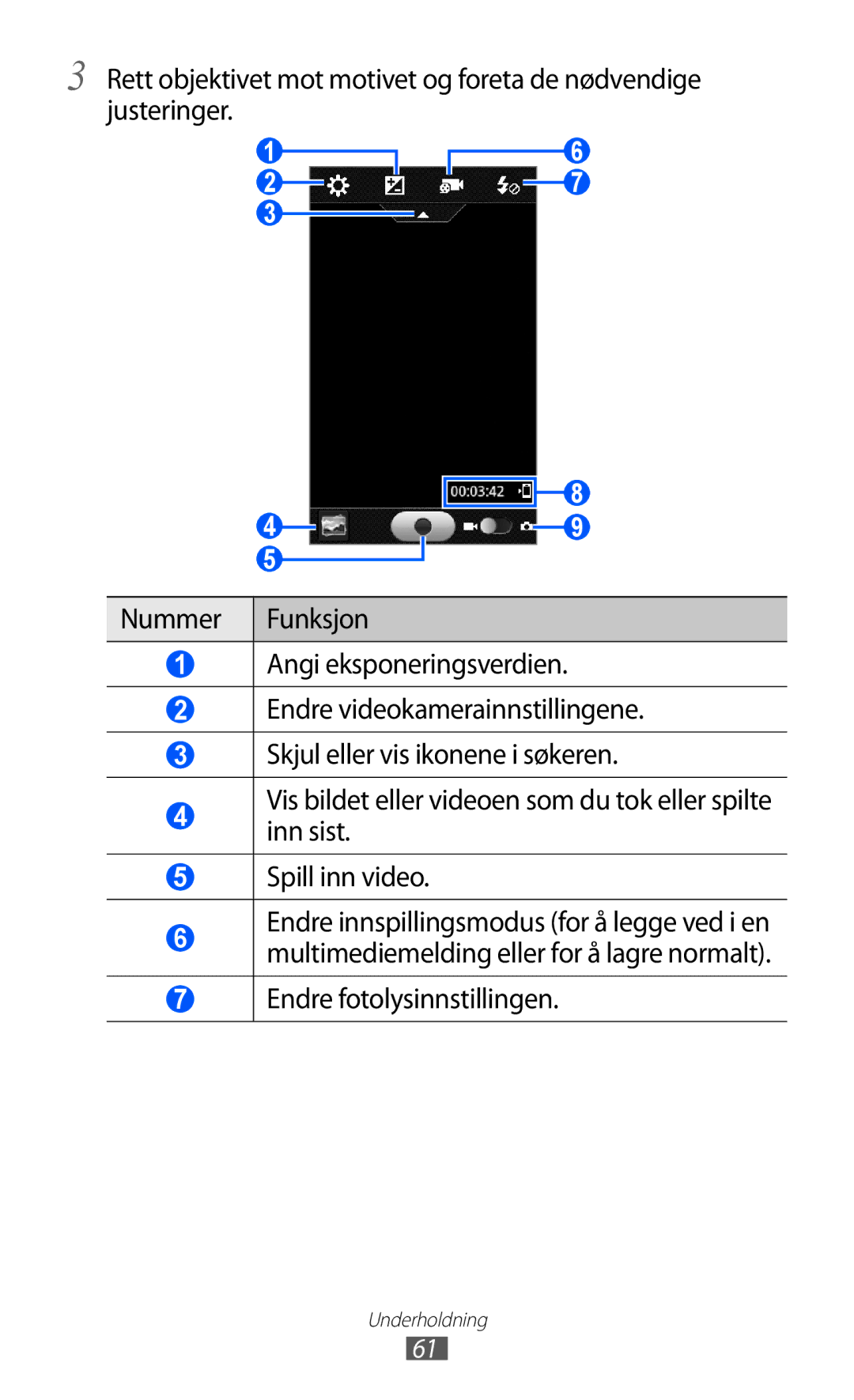 Samsung GT-S7230TAANEE, GT-S7230MKENEE, GT-S7230TAENEE, GT-S7230GRENEE, GT-S7230DWENEE manual Endre fotolysinnstillingen 