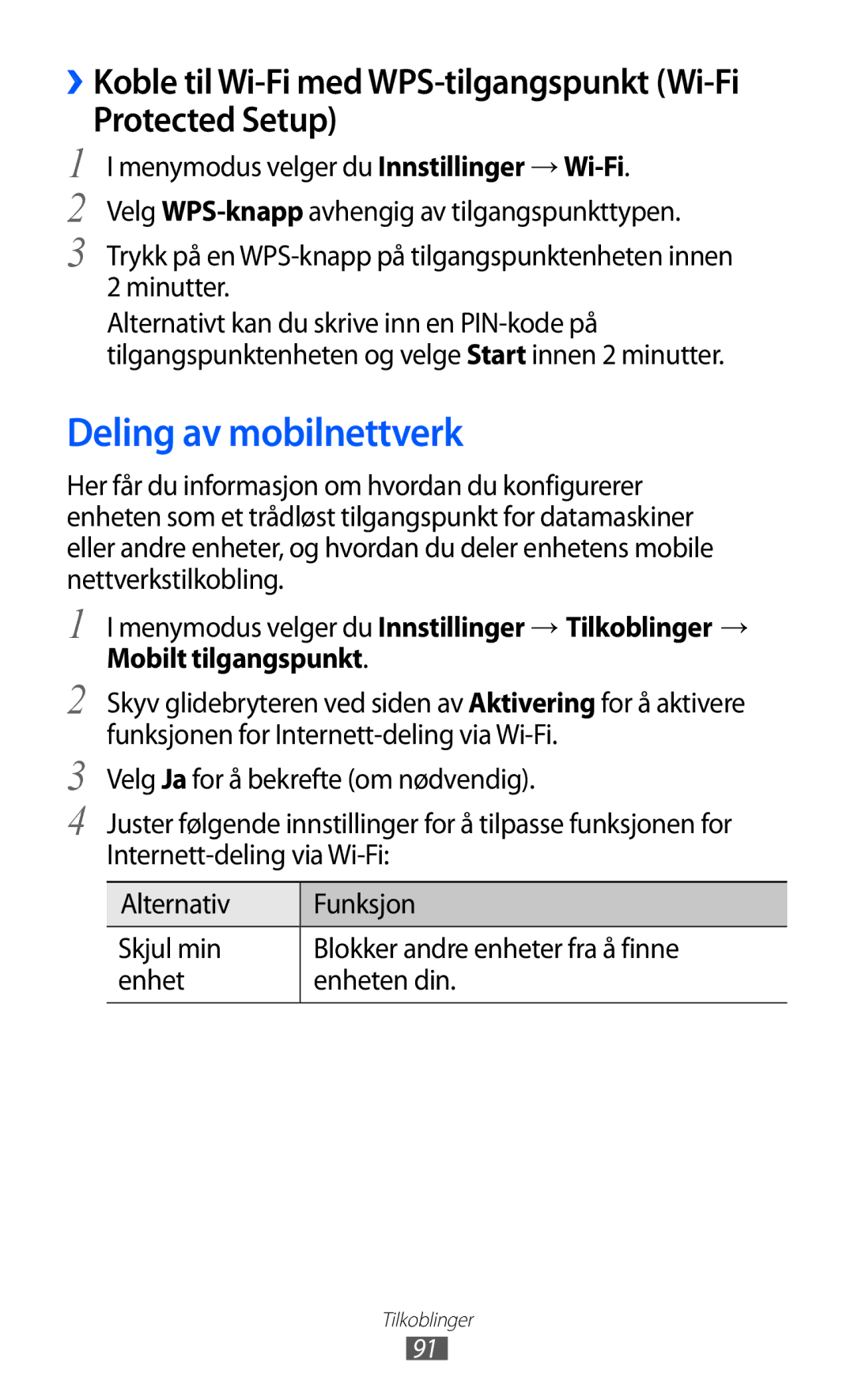 Samsung GT-S7230TAANEE, GT-S7230MKENEE, GT-S7230TAENEE, GT-S7230GRENEE manual Deling av mobilnettverk, Protected Setup 