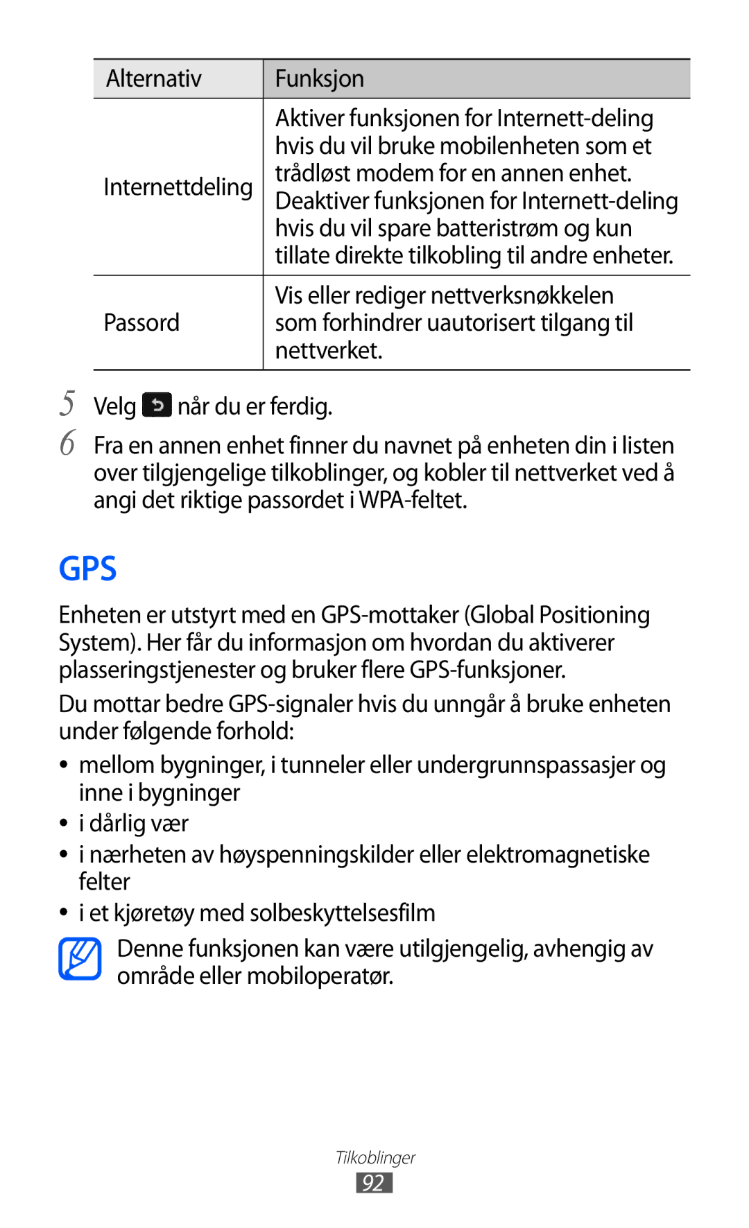 Samsung GT-S7230TAENEE, GT-S7230MKENEE manual Alternativ Funksjon, Internettdeling Trådløst modem for en annen enhet 