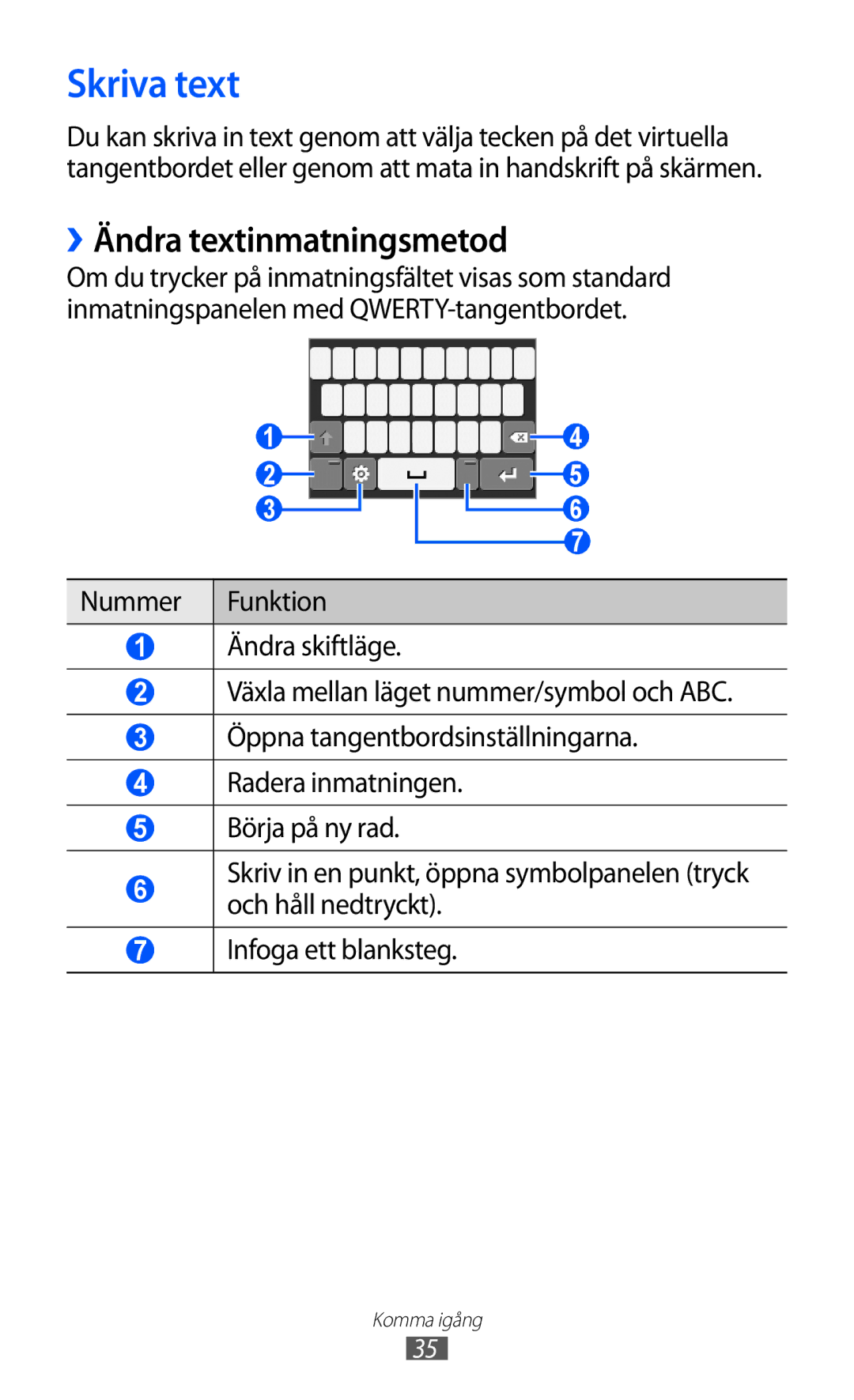 Samsung GT-S7230MKENEE, GT-S7230TAANEE, GT-S7230TAENEE, GT-S7230GRENEE manual Skriva text, ››Ändra textinmatningsmetod 