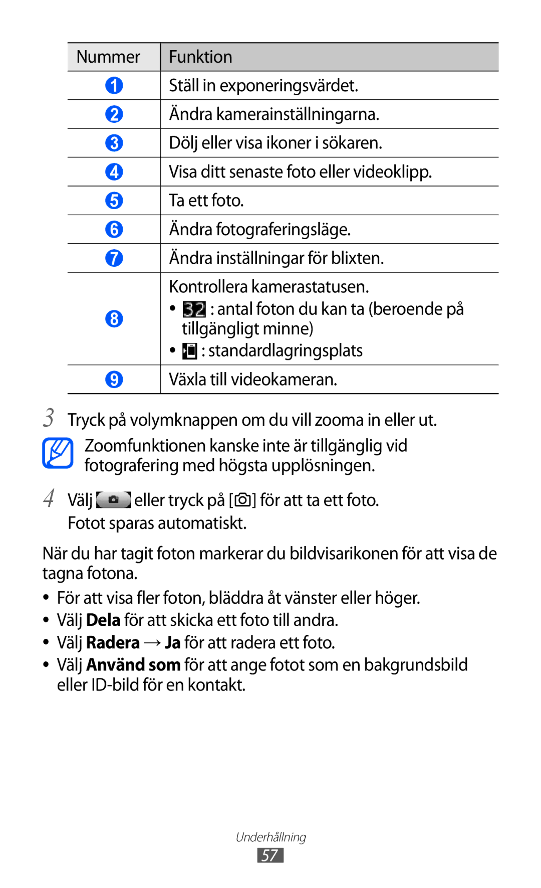 Samsung GT-S7230TAENEE, GT-S7230MKENEE, GT-S7230TAANEE manual Ändra inställningar för blixten. Kontrollera kamerastatusen 