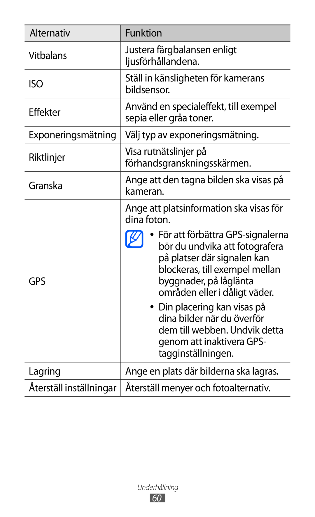 Samsung GT-S7230MKENEE Ställ in känsligheten för kamerans, Bildsensor, Effekter, Sepia eller gråa toner, Kameran, Lagring 