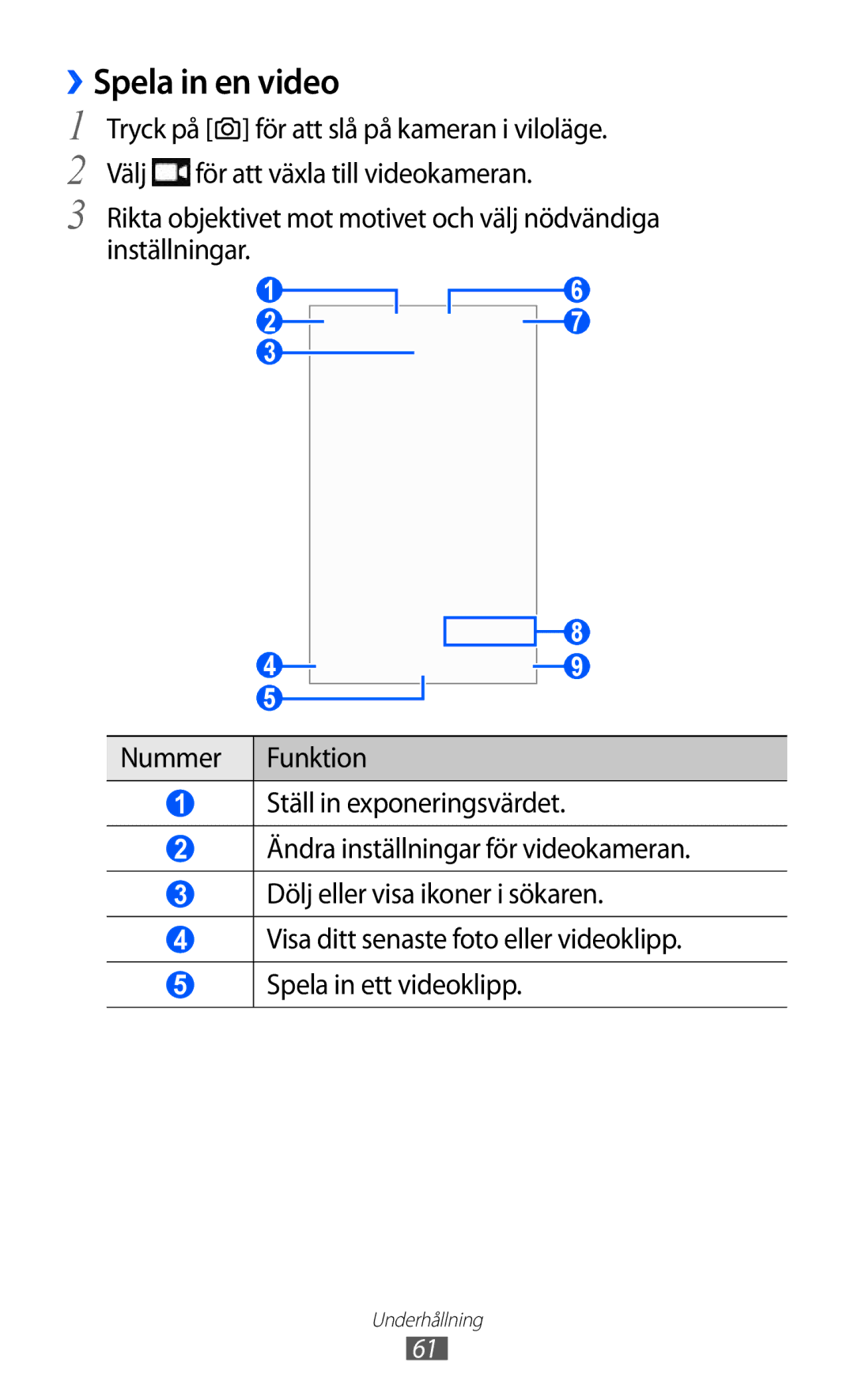 Samsung GT-S7230TAANEE, GT-S7230MKENEE, GT-S7230TAENEE, GT-S7230GRENEE, GT-S7230DWENEE manual ››Spela in en video 