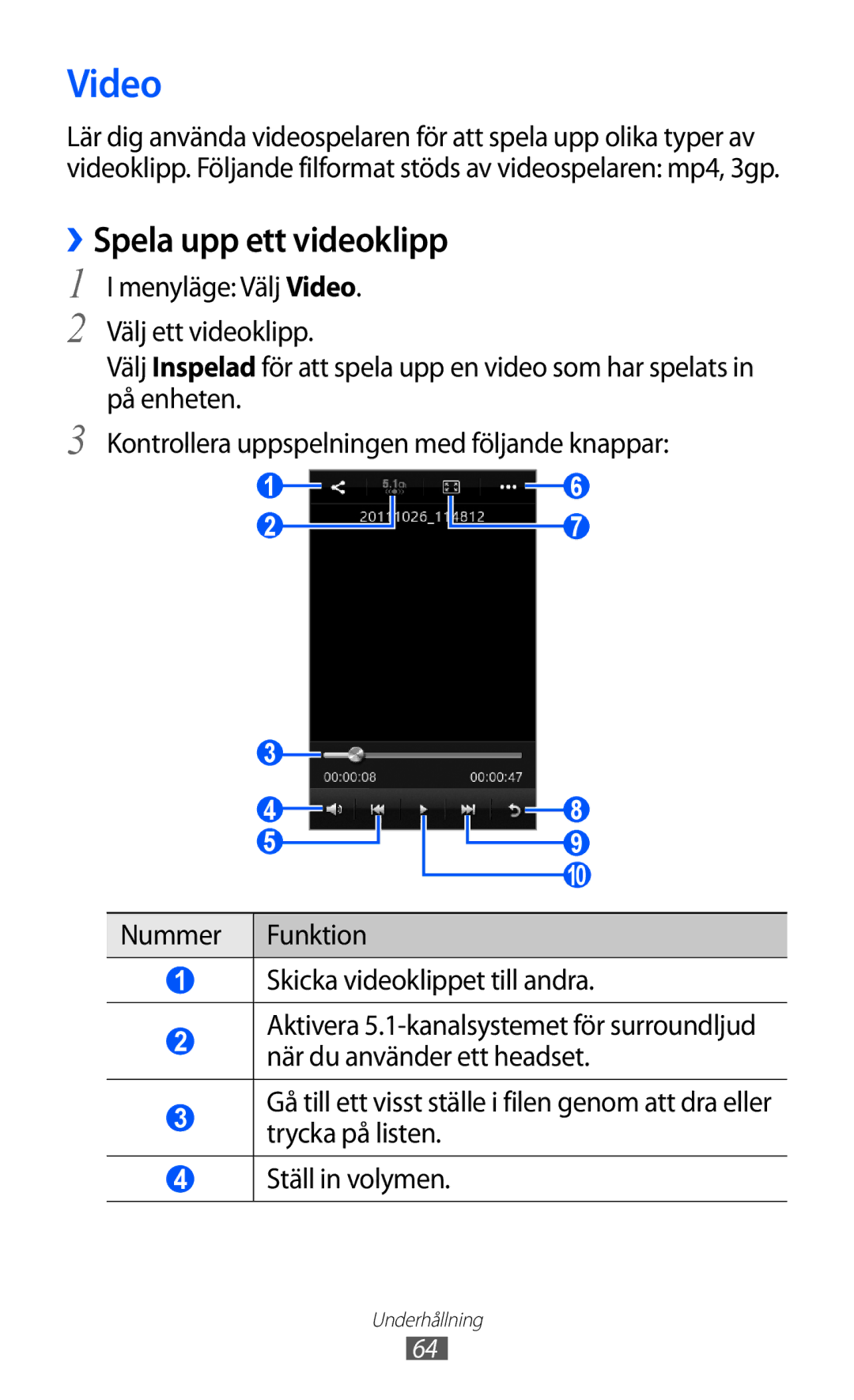 Samsung GT-S7230DWENEE, GT-S7230MKENEE, GT-S7230TAANEE, GT-S7230TAENEE, GT-S7230GRENEE manual Video, ››Spela upp ett videoklipp 