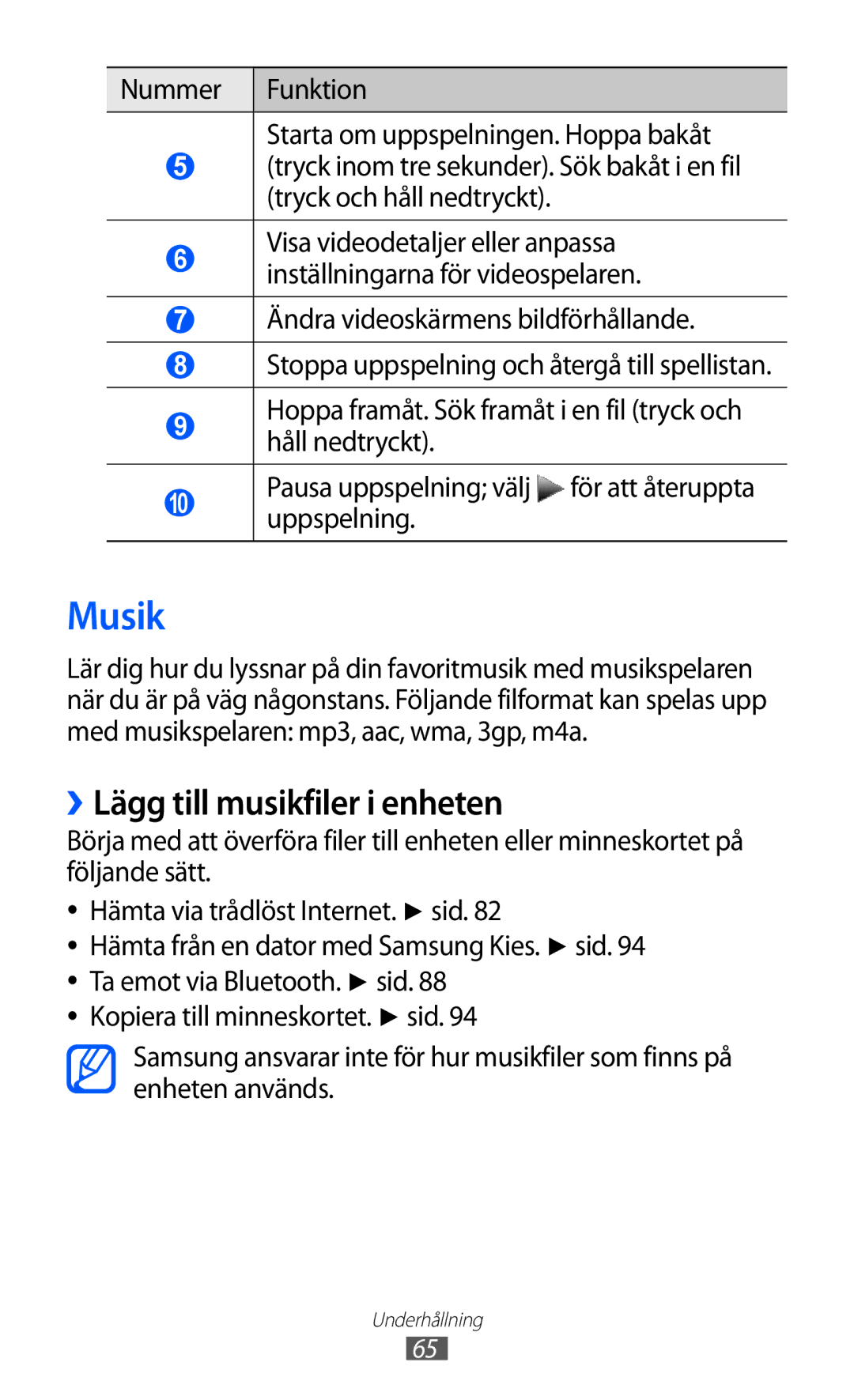 Samsung GT-S7230MKENEE, GT-S7230TAANEE, GT-S7230TAENEE, GT-S7230GRENEE manual Musik, ››Lägg till musikfiler i enheten 