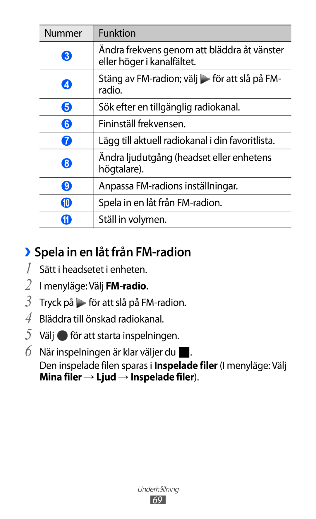 Samsung GT-S7230DWENEE, GT-S7230MKENEE ››Spela in en låt från FM-radion, Sätt i headsetet i enheten Menyläge Välj FM-radio 