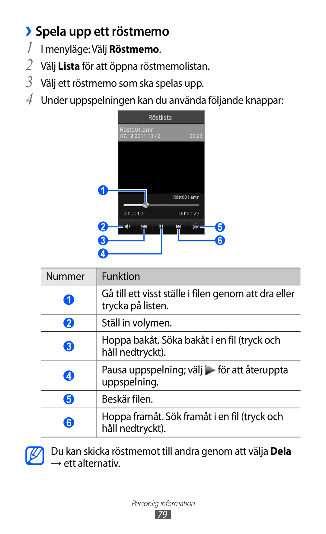 Samsung GT-S7230DWENEE, GT-S7230MKENEE, GT-S7230TAANEE, GT-S7230TAENEE manual ››Spela upp ett röstmemo, Menyläge Välj Röstmemo 