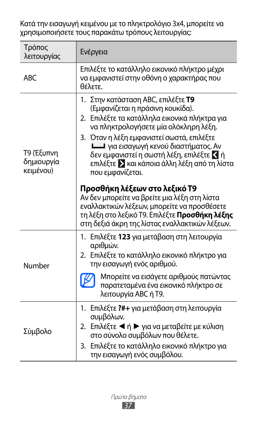 Samsung GT-S7230GRECOS, GT-S7230RIECYV, GT-S7230DWEVGR, GT-S7230GREVGR, GT-S7230DWECOS manual Προσθήκη λέξεων στο λεξικό T9 