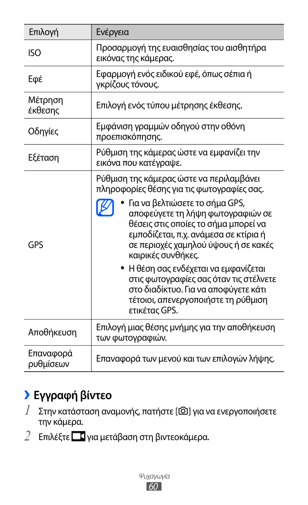 Samsung GT-S7230RIEVGR, GT-S7230RIECYV, GT-S7230GRECOS, GT-S7230DWEVGR, GT-S7230GREVGR, GT-S7230DWECOS manual ››Εγγραφή βίντεο 