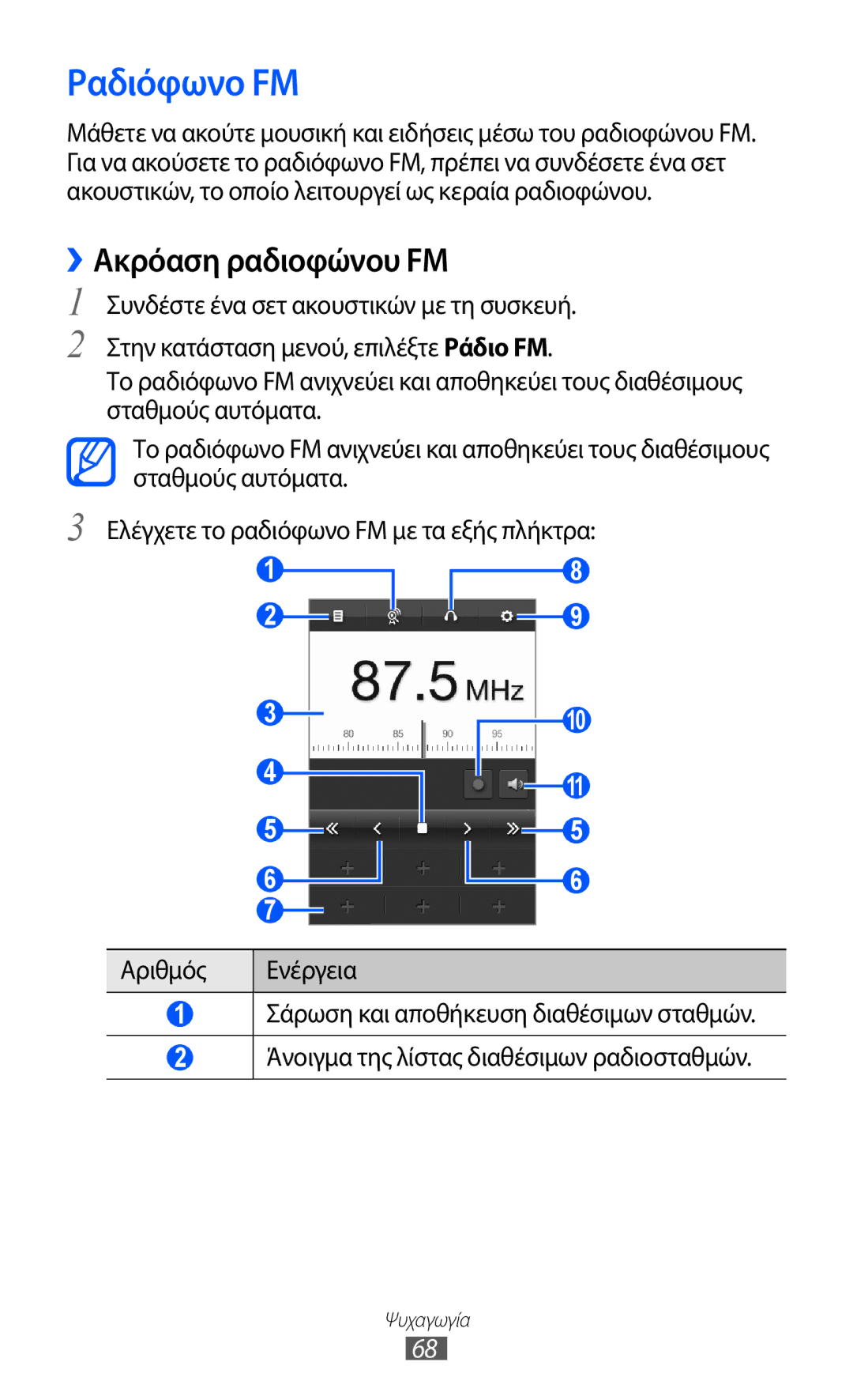 Samsung GT-S7230GREEUR, GT-S7230RIECYV, GT-S7230GRECOS, GT-S7230DWEVGR, GT-S7230GREVGR Ραδιόφωνο FM, ››Ακρόαση ραδιoφώνου FM 