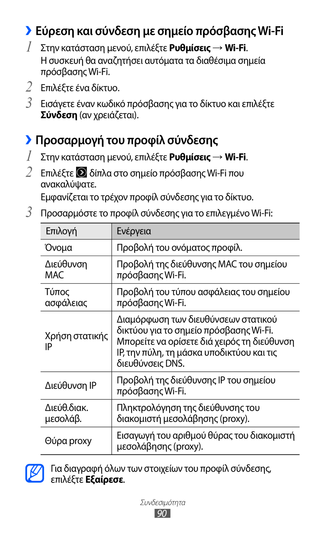 Samsung GT-S7230RIECYV, GT-S7230GRECOS, GT-S7230DWEVGR, GT-S7230GREVGR, GT-S7230DWECOS manual ››Προσαρμογή του προφίλ σύνδεσης 