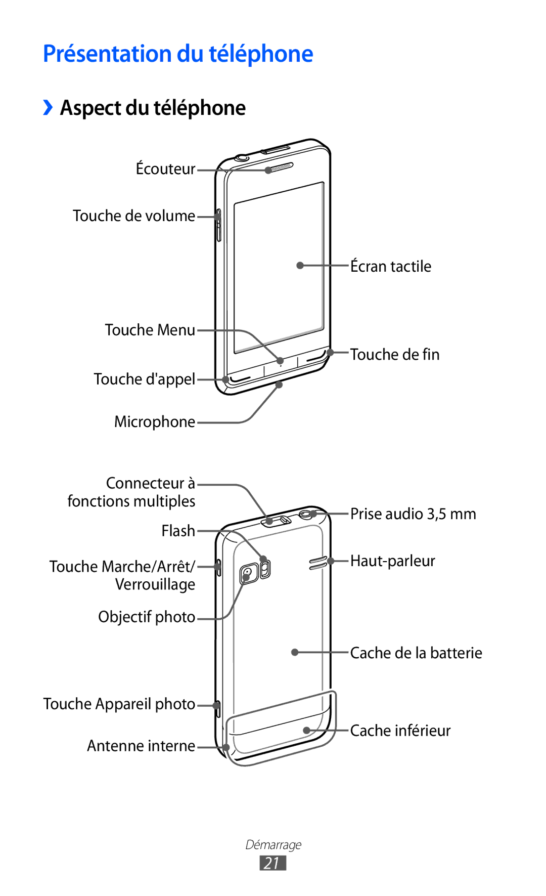 Samsung GT-S7230TAAXEF, GT-S7230TAEBOG, GT-S7230DWEXEF, GT-S7230DWEBOG manual Présentation du téléphone, ››Aspect du téléphone 