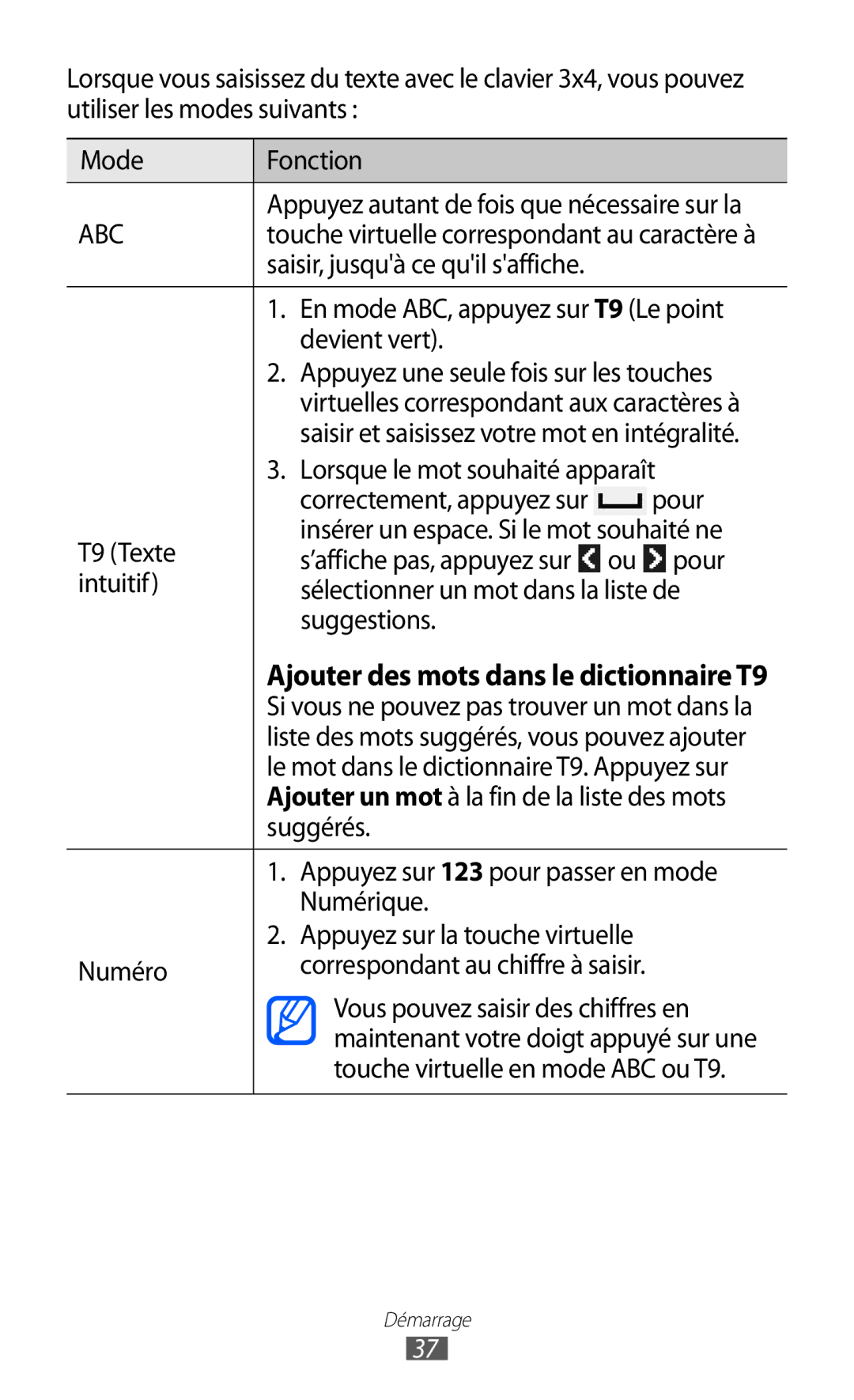 Samsung GT-S7230GREXEF manual Devient vert Appuyez une seule fois sur les touches, Lorsque le mot souhaité apparaît, Pour 