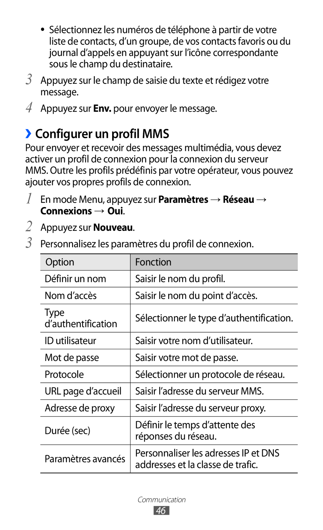 Samsung GT-S7230MKEXEF, GT-S7230TAEBOG, GT-S7230DWEXEF, GT-S7230DWEBOG manual ››Configurer un profil MMS, Connexions → Oui 