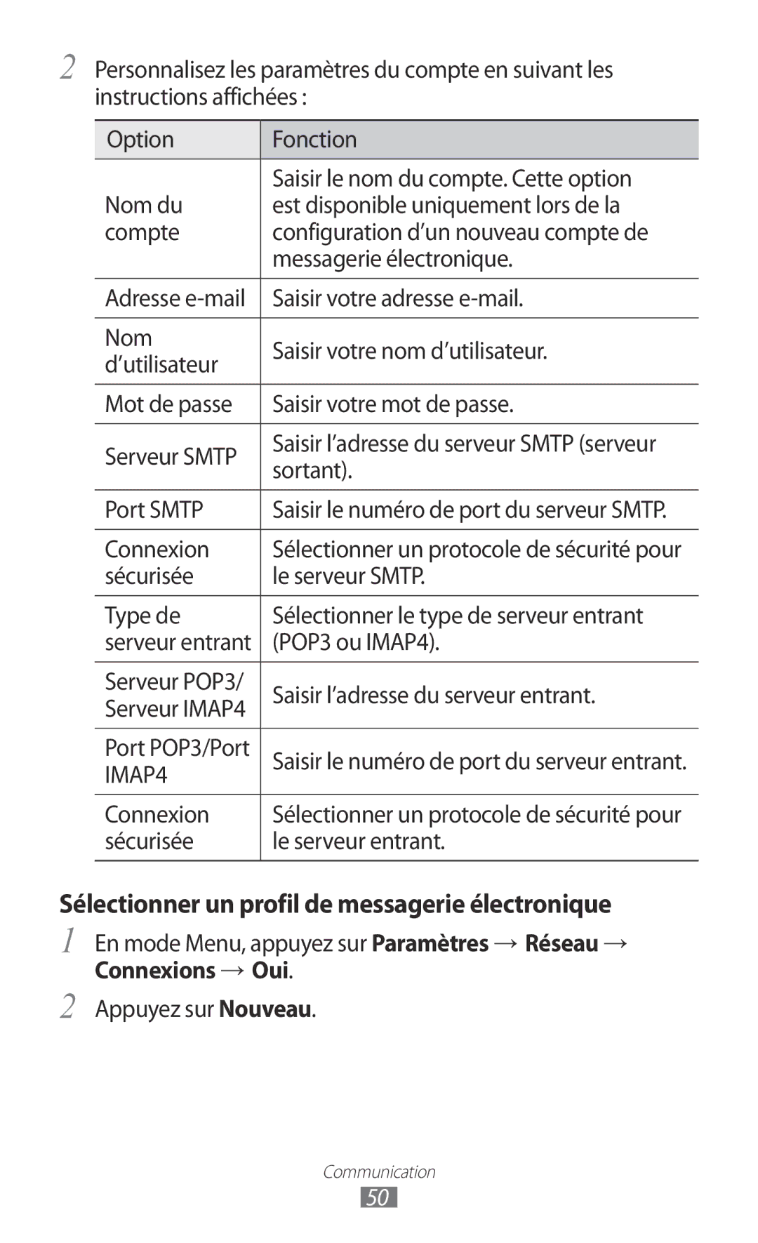 Samsung GT-S7230TAESFR Saisir votre adresse e-mail, Sortant, Port Smtp, Connexion, POP3 ou IMAP4, Appuyez sur Nouveau 