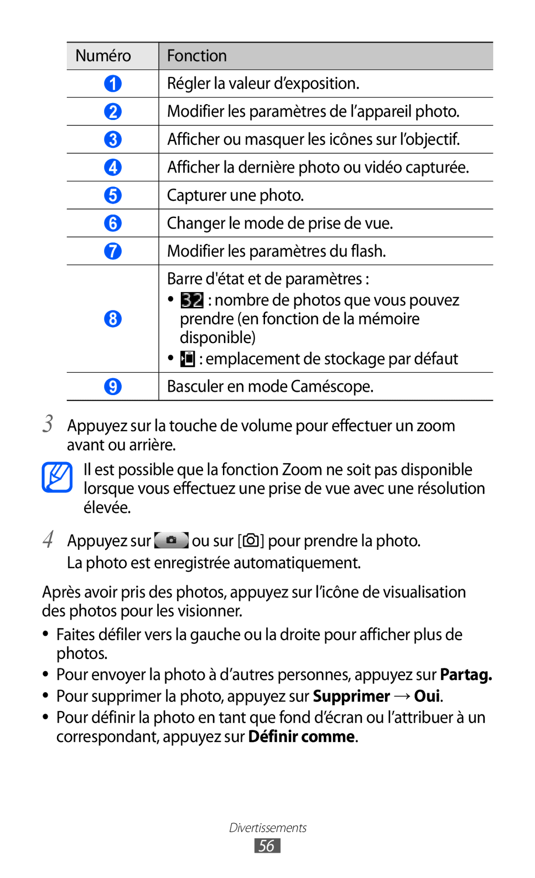 Samsung GT-S7230DWEBOG, GT-S7230TAEBOG, GT-S7230DWEXEF, GT-S7230TAENRJ, GT-S7230MKELPM manual Ou sur pour prendre la photo 