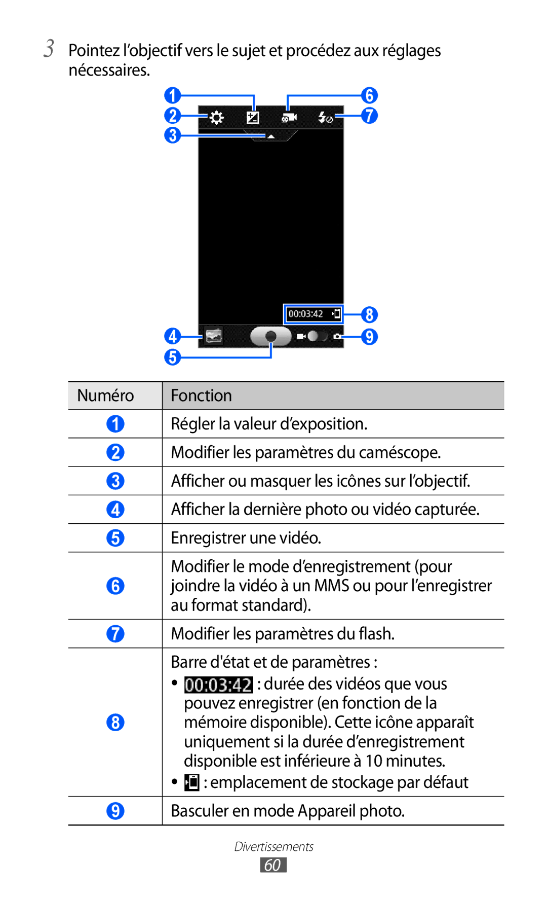 Samsung GT-S7230GREBOG, GT-S7230TAEBOG, GT-S7230DWEXEF, GT-S7230DWEBOG, GT-S7230TAENRJ Pouvez enregistrer en fonction de la 