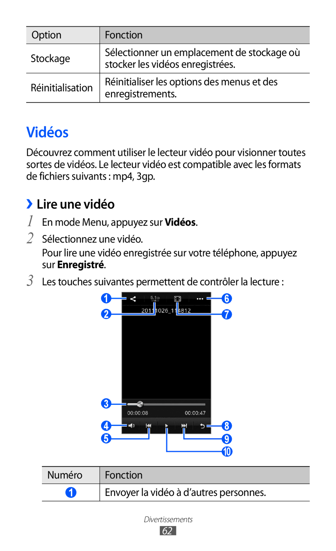 Samsung GT-S7230TAASFR, GT-S7230TAEBOG, GT-S7230DWEXEF, GT-S7230DWEBOG, GT-S7230TAENRJ manual Vidéos, ››Lire une vidéo 