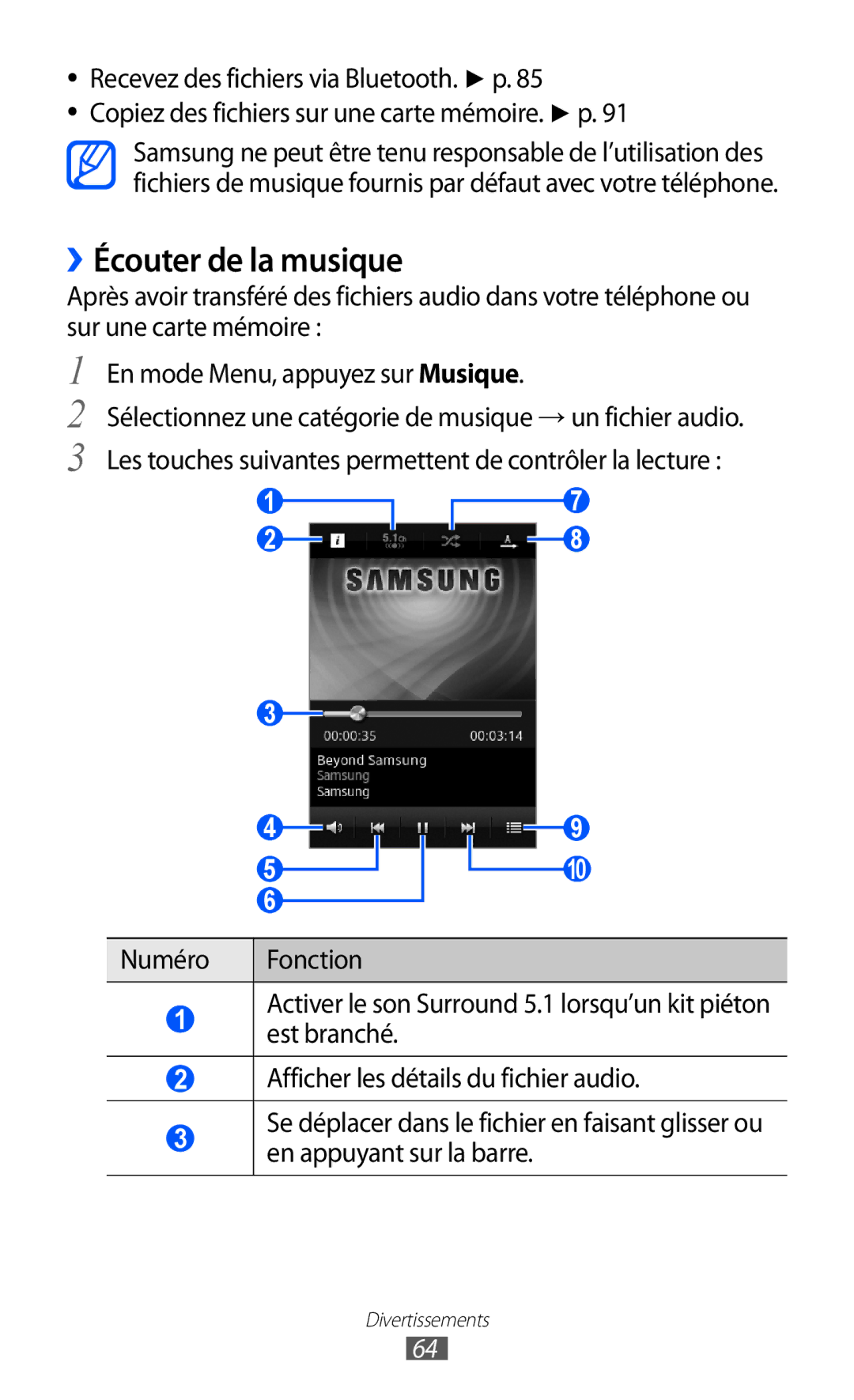 Samsung GT-S7230GREXEF, GT-S7230TAEBOG, GT-S7230DWEXEF, GT-S7230DWEBOG, GT-S7230TAENRJ, GT-S7230MKELPM ››Écouter de la musique 