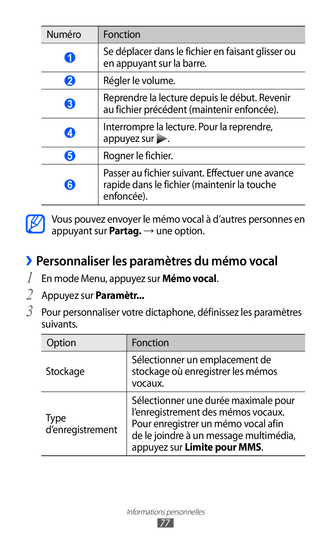 Samsung GT-S7230TAESFR, GT-S7230TAEBOG manual ››Personnaliser les paramètres du mémo vocal, Appuyez sur Limite pour MMS 